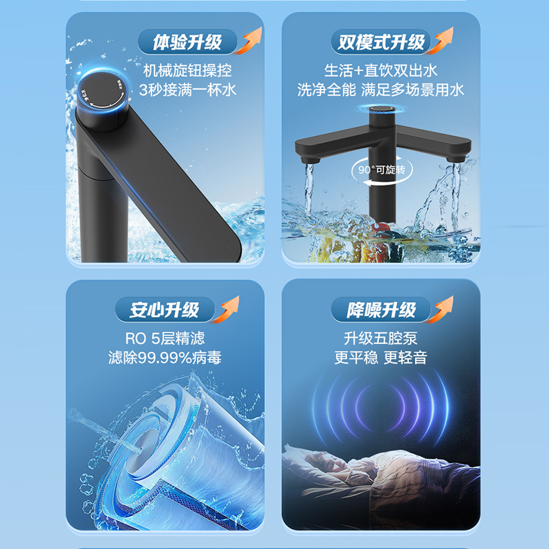 OPPEIN欧派净水器R1000CA1家用厨下式净水饮一体机ro反渗透大流量2.7L/min欧派橱柜母婴直饮1000G