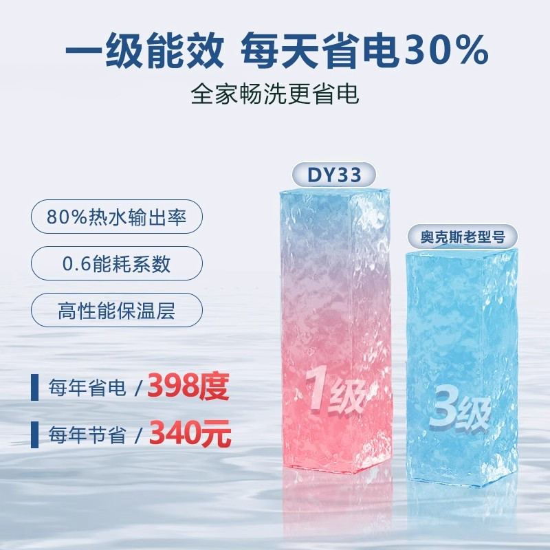 奥克斯DY33储水式电热水器家用洗澡一级能效抑菌出水断电50升一级能效变频自行安装