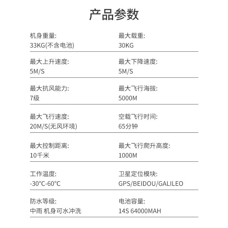 百纳智航 察打一体无人机B-30载重30kg高清大图
