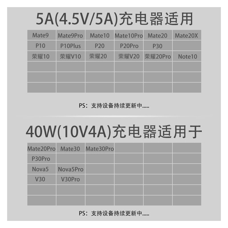 适用荣耀V30Pro充电器头40W瓦荣耀30S超级快充|[40W]超级快充头+线[V30V30Pro30S专用]1.5米