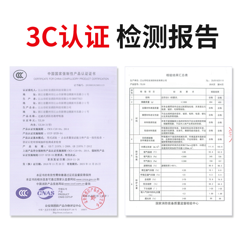 趣行 消防面具消防箱搭配用 夜光盒装防毒防烟逃生面罩 TZL30过滤式自救呼吸器 家居应急酒店消防验收 20件装