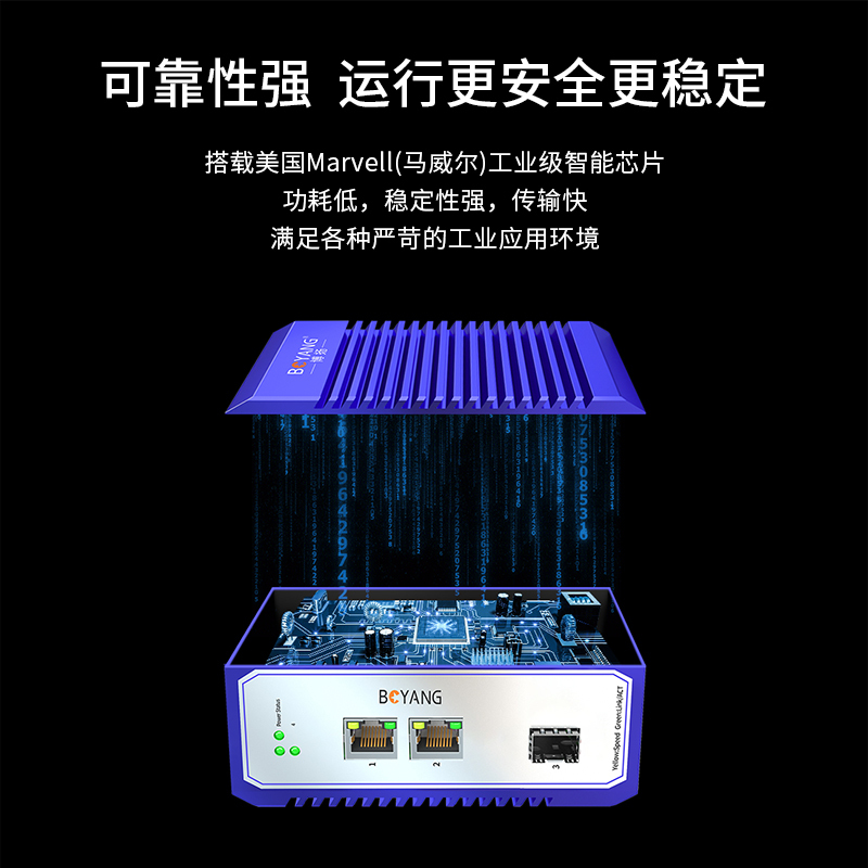博扬 工业级交换机 一光二电千兆光纤收发器SFP 宽温宽压 导轨式以太网交换机 含电源不含模块 BY-ISUG1021