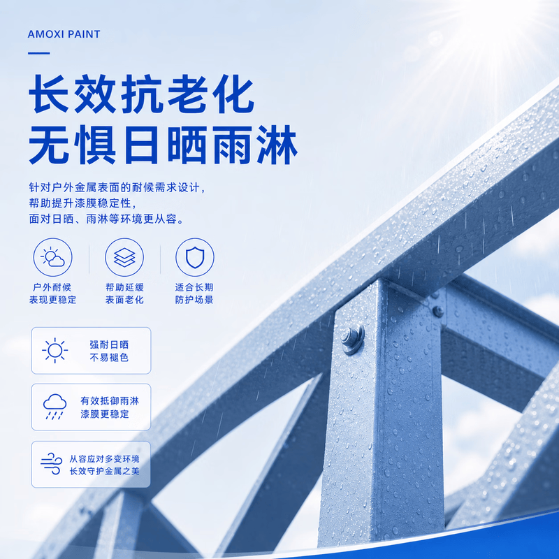 阿莫西水性丙烯酸金属漆防锈漆铁栏杆门窗翻新改色防腐工业油漆1KG定制高清大图