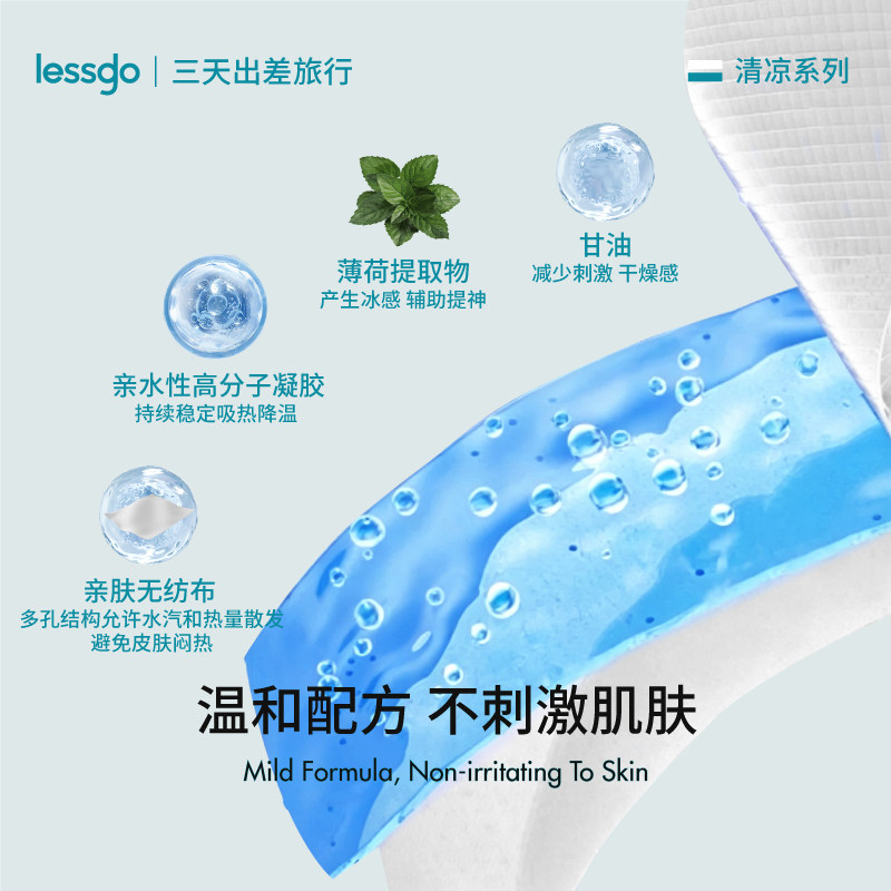 利事多降温冰贴高清大图