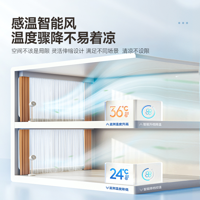 斗禾空气循环扇家用静音电风扇涡轮智能遥控台地两用伸缩落地扇高清大图