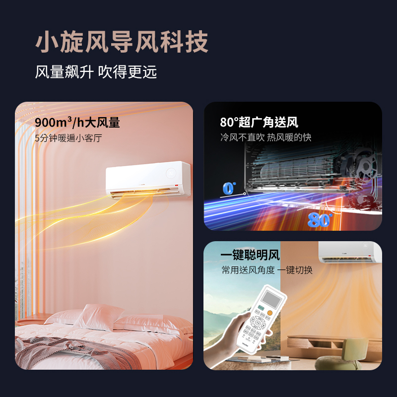 统帅空调海尔出品 超省电 2匹新一级能效变频壁挂式冷暖空调双排铜管国家补贴 KFR-46GW/LTA1-1高清大图