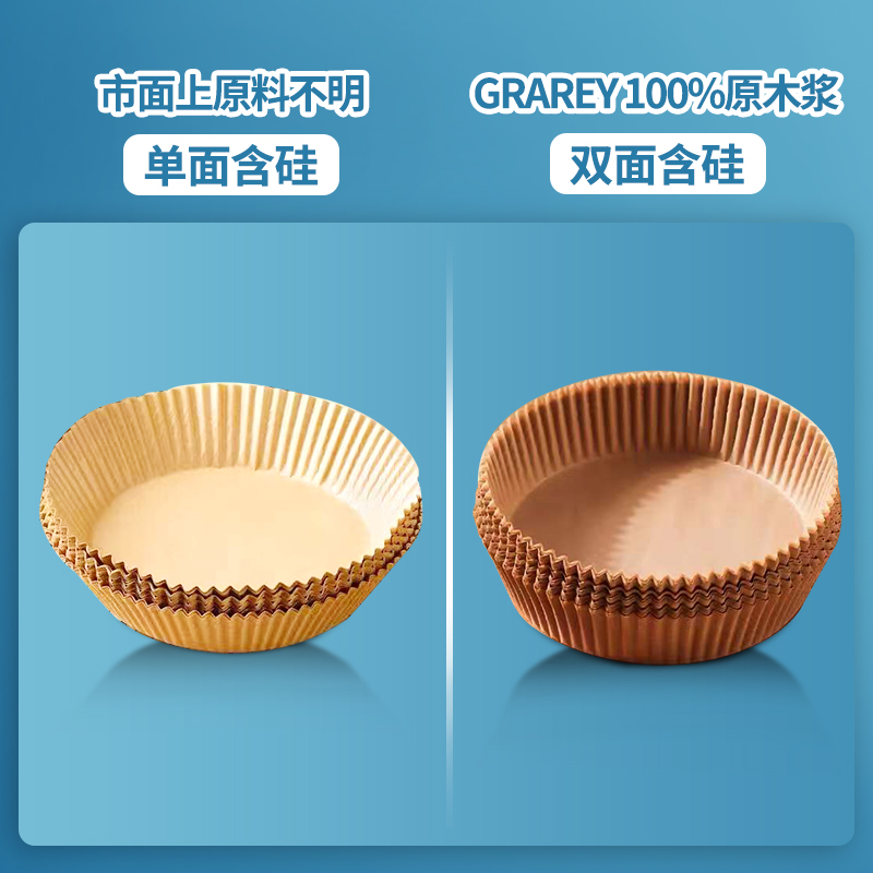GRAREY 格瑞亚空气炸锅纸盘 吸塑盒独立包装100枚*2盒(白色)高清大图