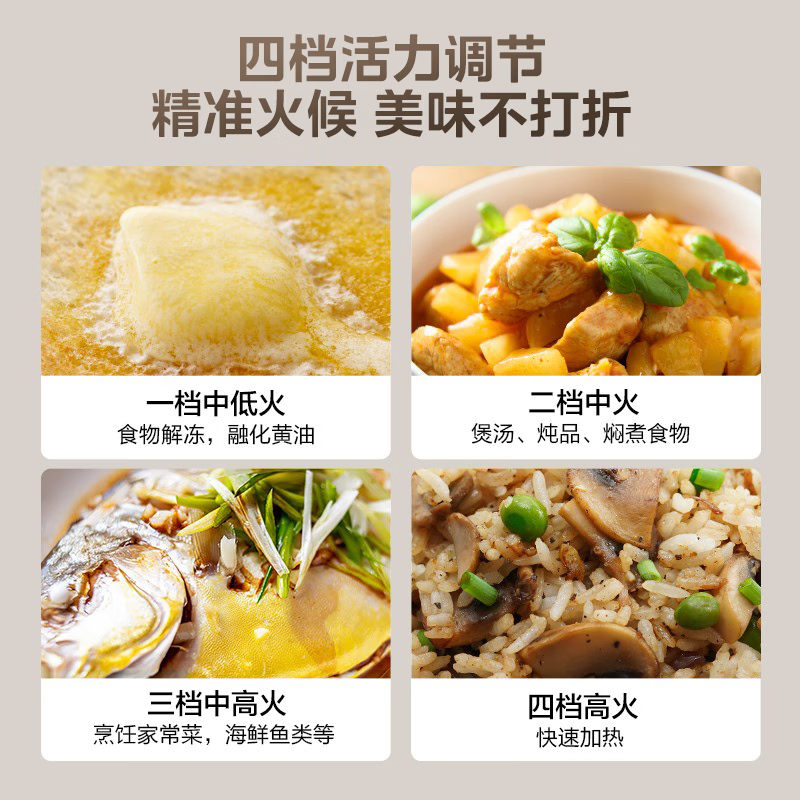 美的(Midea)C20微波炉20L微烤一体(单位:台)高清大图