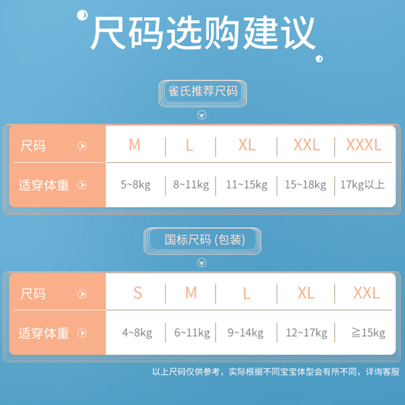 雀氏(Chiaus)轻芯炫薄拉拉裤 婴儿学步裤 精选绵柔立方无纺布 裸感亲肤 炫薄轻盈 瞬吸芯体验