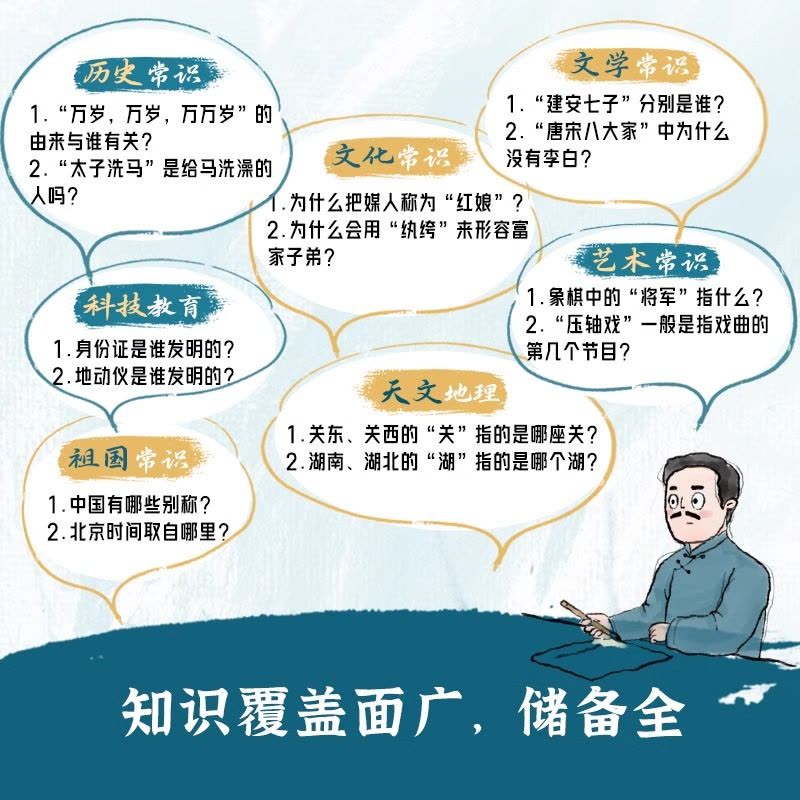 标准 [正版]中国文化常识1000问中华传统文化知识百科大全2025年新版中国古典文学历史常识书籍小学初中生必背文学常识图片