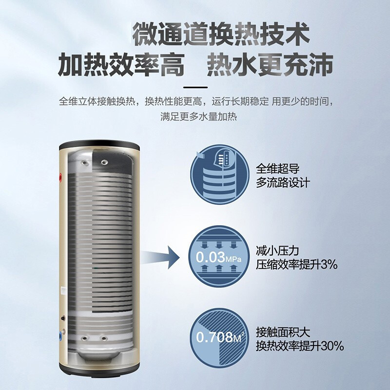 海尔(Haier)空气能热水器300升大容量家用WIFI操作超维涡旋速热外机自清洁80℃高温抑菌南北通用