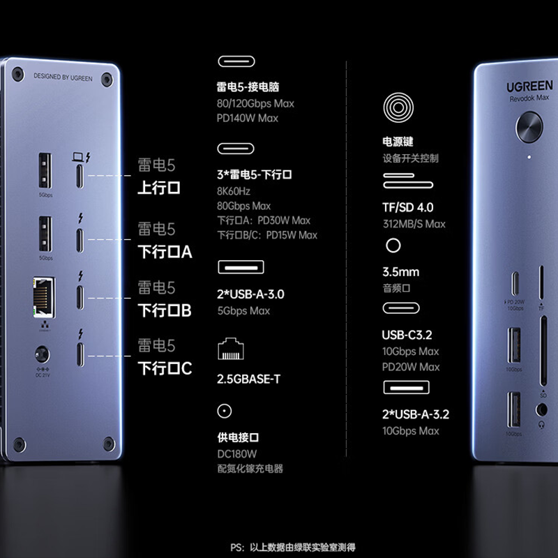 绿联 U715-深空灰 拓展坞 闪传坞站8K四屏异显2.5G网口适用苹果Macmini M345 pro_max高清大图