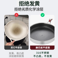 赫巴兹HZIB 第六代平底锅316不锈钢煎锅无涂层平底锅30cm满屏蜂窝不粘煎锅电磁炉明火燃气通用煎锅