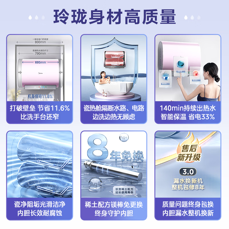 美的(Midea)60升玲珑超薄双胆扁桶电热水器3300W变频 水电分离镁棒免换一级能效F6033-UDmini高清大图