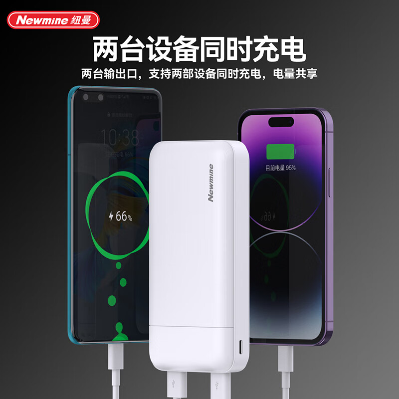 纽曼Newmine大容量移动电源PD快充10000mAh便携小巧商务出行必备高清大图
