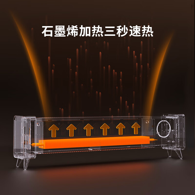 西屋(Westinghouse) 石墨烯踢脚线取暖器家用电暖气暖风机 节能暖风机 珍珠白 WTH-218