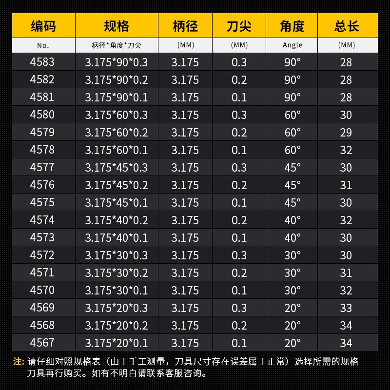 安信刀具石材金属浮雕刻字刀B-20°*0.3(5只)