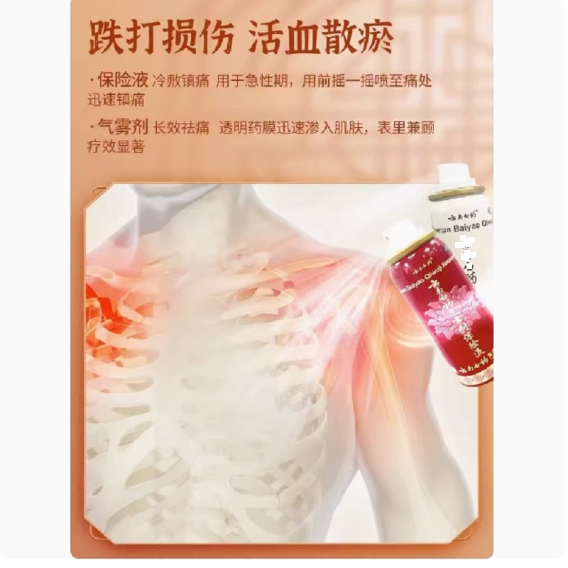 云南白药气雾剂套装高清大图