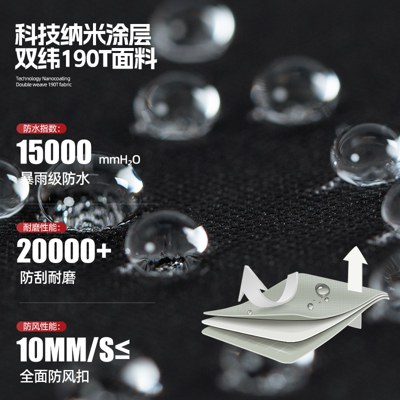 正雨摩托车雨衣骑行套装男款成人分体式防暴雨外卖骑手外穿户外冲锋衣9063高清大图