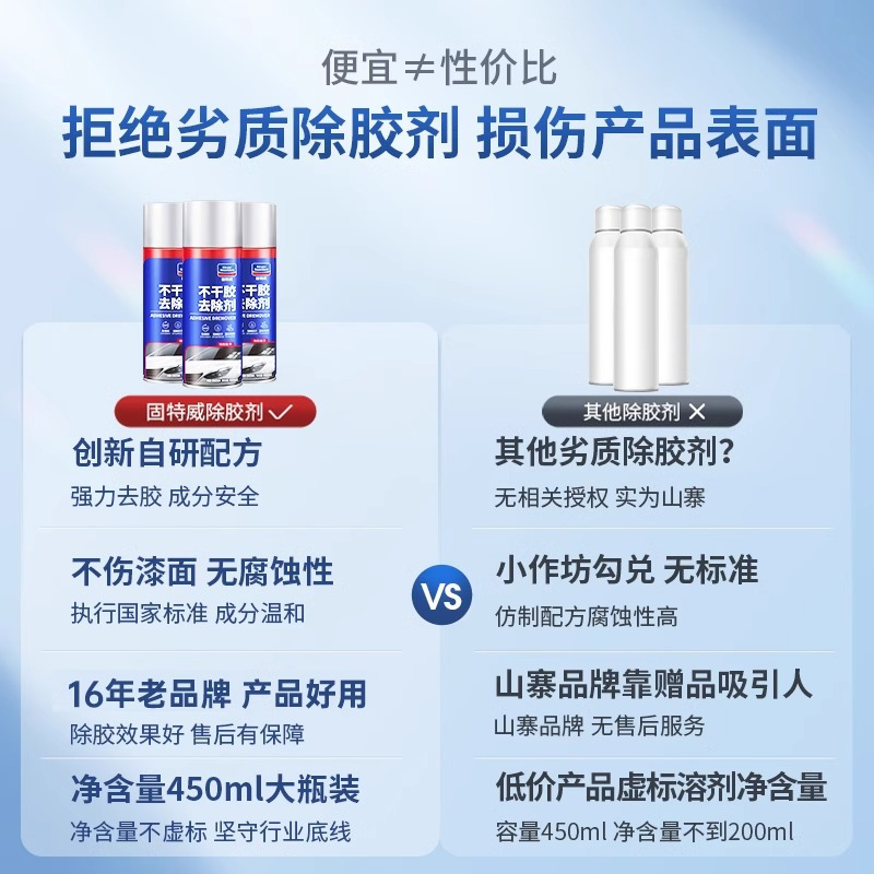 固特威不干胶除胶剂强力粘胶清除剂汽车内饰清洁剂汽车内外清洁除污神器高清大图