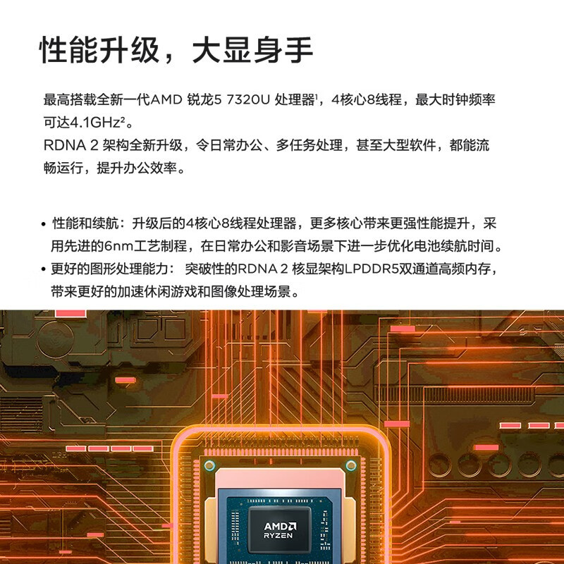 联想(lenovo)轻薄本扬天v15报价_参数_图片_视频_怎么样_问答-苏宁