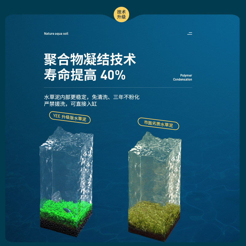 YEE 水草泥 鱼缸底砂 造景草缸底沙净水 免洗不浑水种植 亚马逊基肥 水族世界