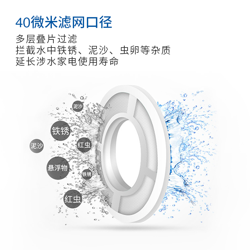 汉斯希尔(SYR)净水器 家用反冲洗F-FR前置过滤器+LEX Black II中央软水机1吨型全屋净水套装