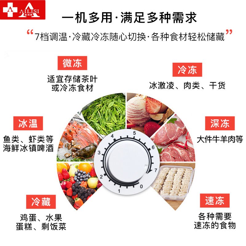 埃利斯(AILISI)BC/BD458升卧式冷柜
