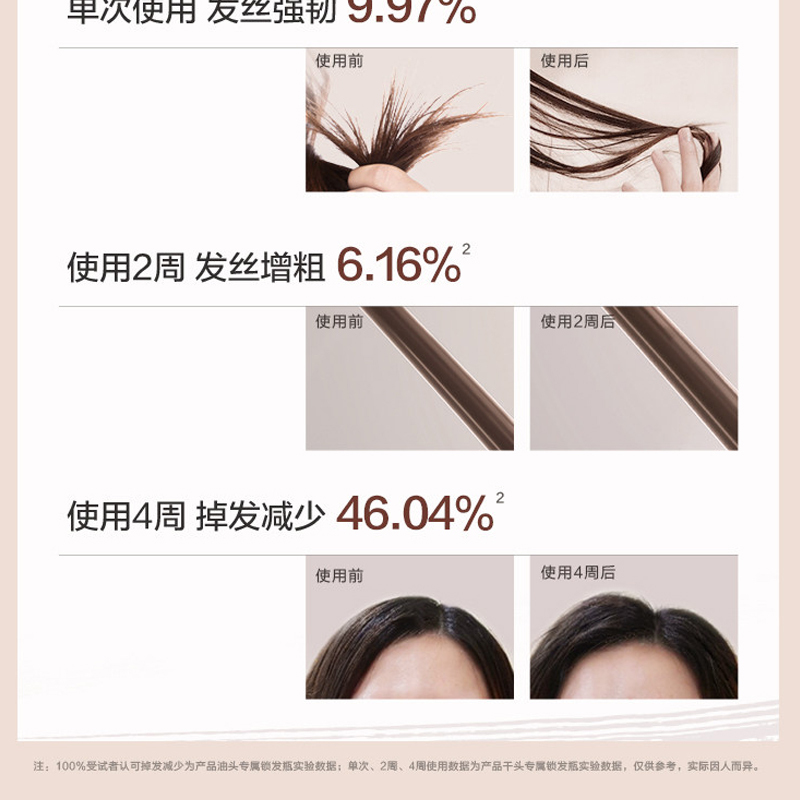 OffRelax防脱丰盈洗发水300ml(赠同款170ml)锁发瓶蓬松丰盈固发强韧滋养OR洗发露高清大图