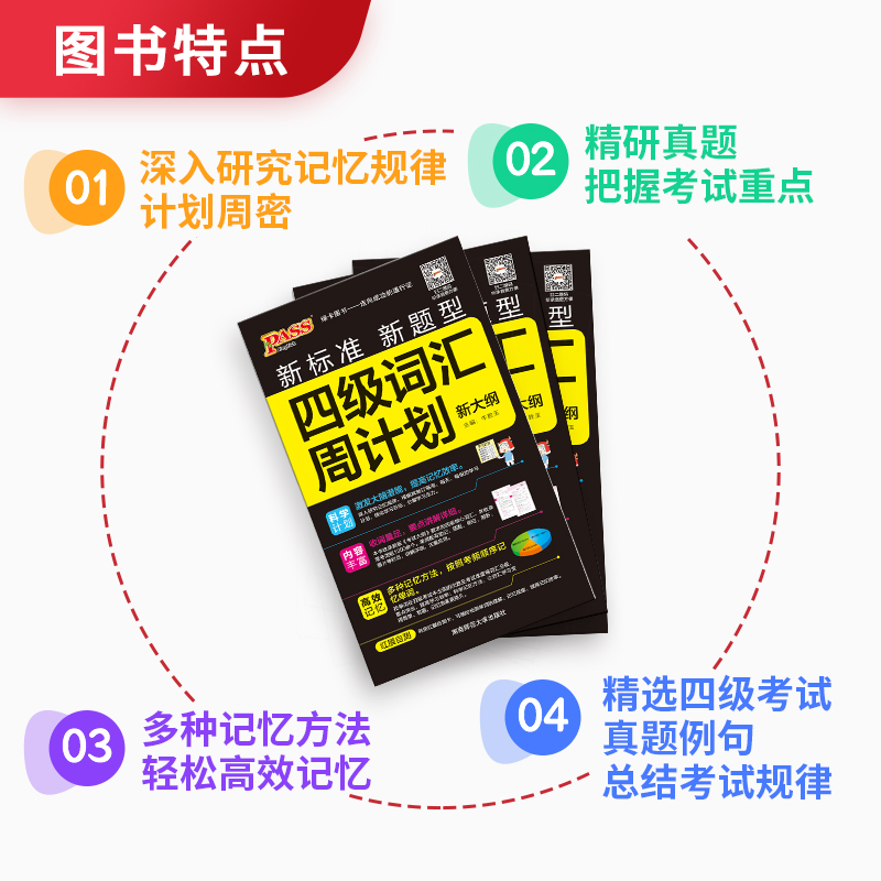 四级词汇[周计划] [正版]2024新版四级词汇周计划乱序版新大纲口袋书大学英语专业核心词汇书 高频单字手册速记大全可携高清大图