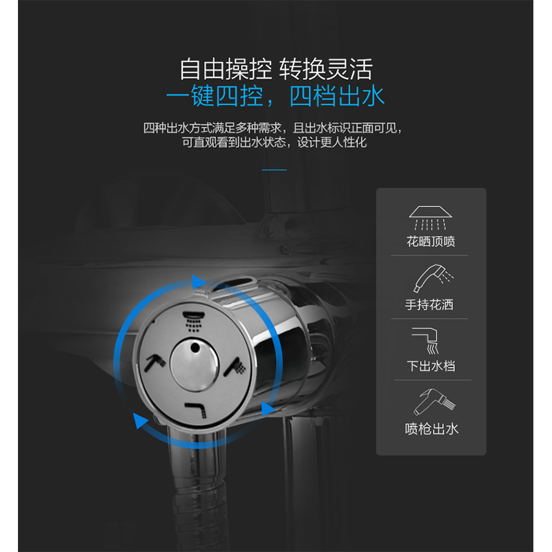 国隽 花洒组合 GJSMD180 套高清大图