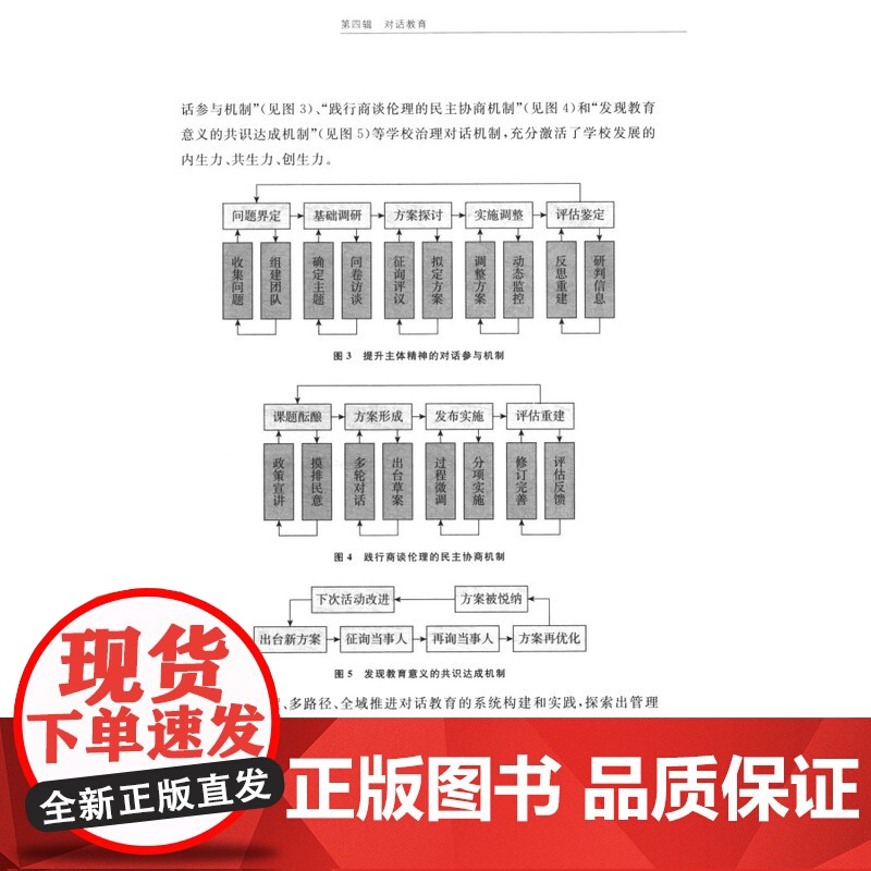 用父母心办教育 上海教育出版社高清大图