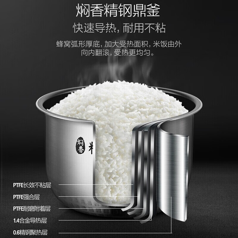 美的(Midea)智能电饭煲IH加热电饭煲预约微压精铁釜蒸米CFB2030H高清大图
