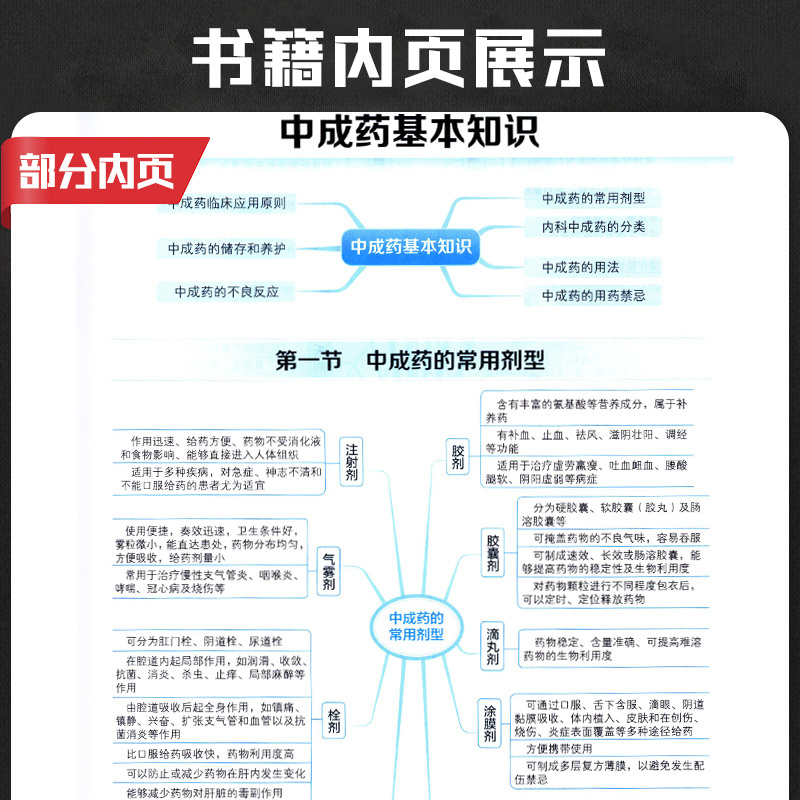 [正版]中成药用药指南 中成药大全临床用药应用指南书籍药剂学医药外科常用中成药基本知识药物用法用量助手功用主治中药学药