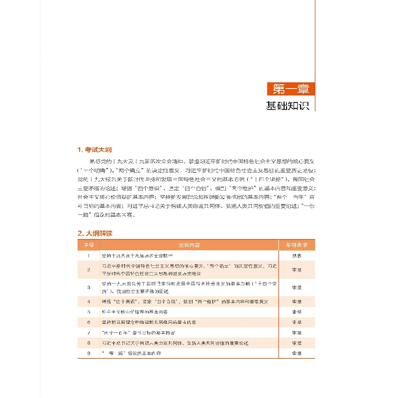 正版新书]全国演出经纪人员资格认定考试知识点精讲 上册 科目1高清大图