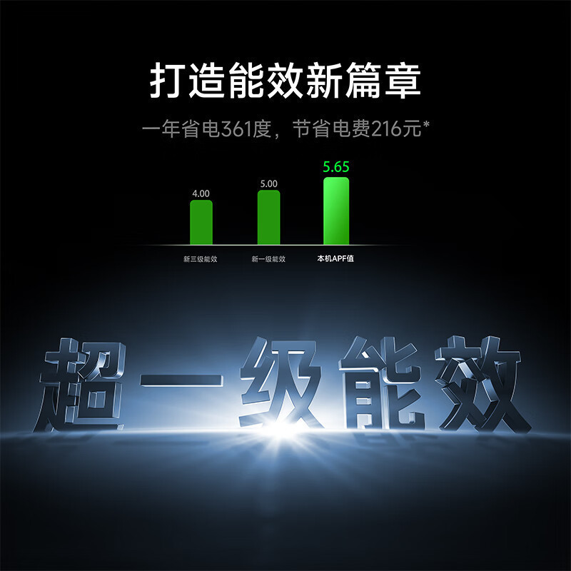 米家小米空调1.5匹挂机巨省电Pro 2025新品超一级能效变频冷暖双缸压缩机双排冷凝器35GW-NA20/V1A1
