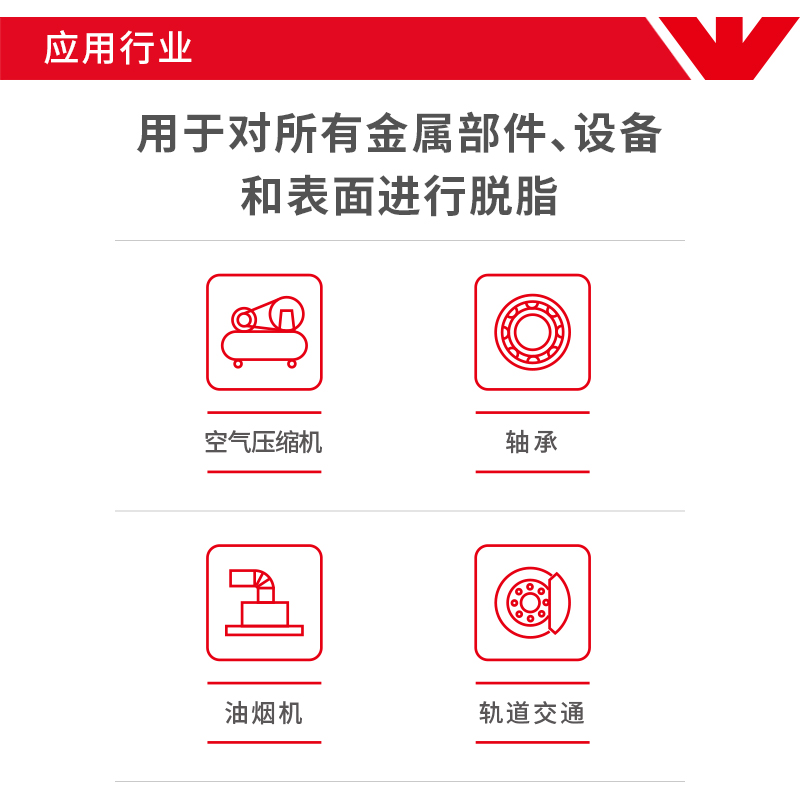 LPS 强力速干去污剂 01020 450ml 瓶高清大图