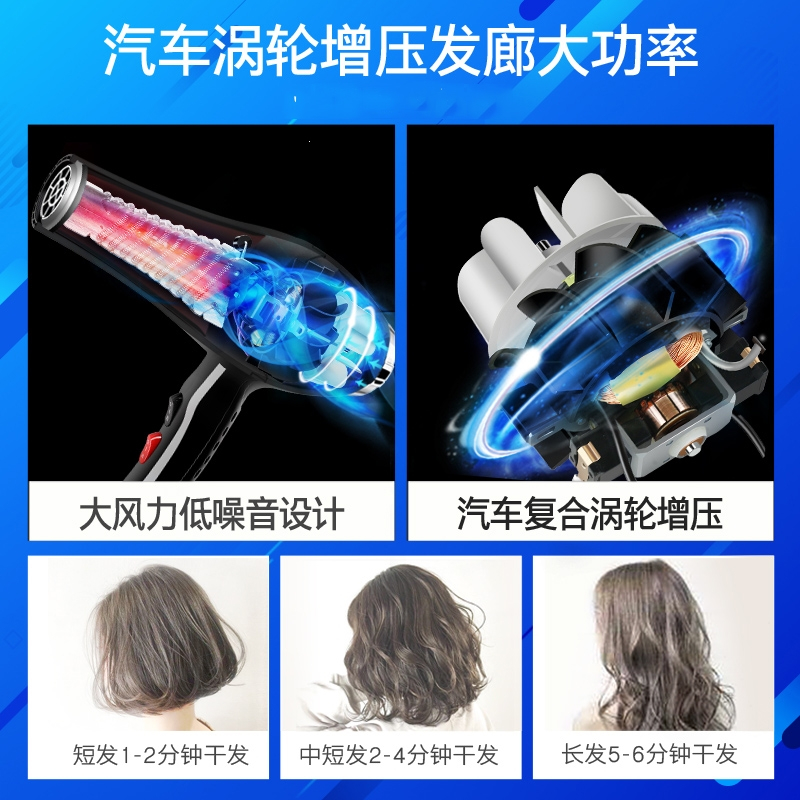 电吹风机家用理发店风力大功率速干发廊专用男士发型师风筒负离子