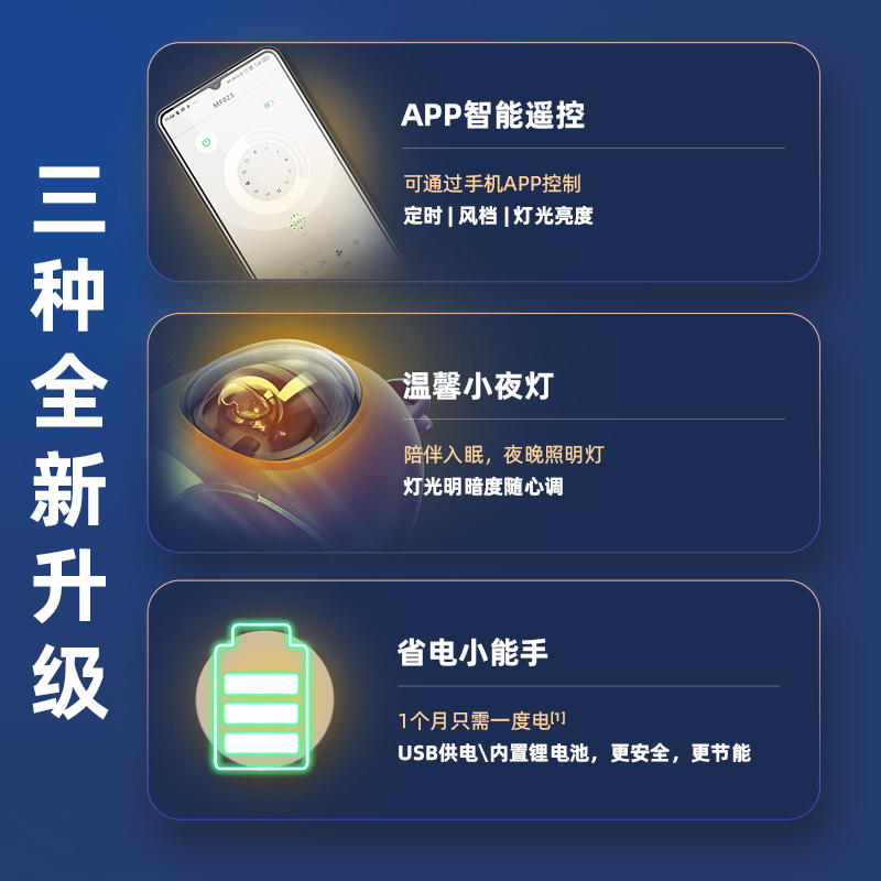小吊扇usb超静音大风力学生宿舍学校床上小型便携式小电风扇帐篷露营户外夜灯可充电吊挂式儿童卧室上铺下铺
