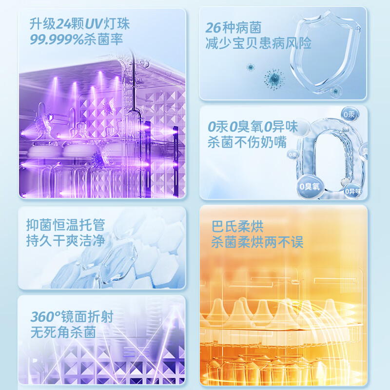 摩飞(Morphy richards) 紫外线消毒器 MR5202高清大图