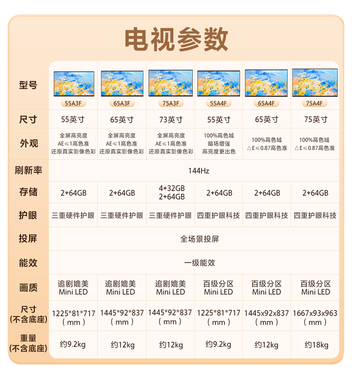 创维艺术移动电视 壁纸电视机随心屏 闺蜜机可旋转投屏高清画质 直播大屏会议机一体机投屏显示器高清大图
