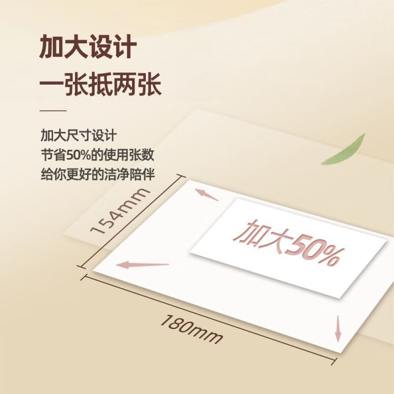 清风 金装M号3层100抽 AR10MMY 2包(散装)高清大图