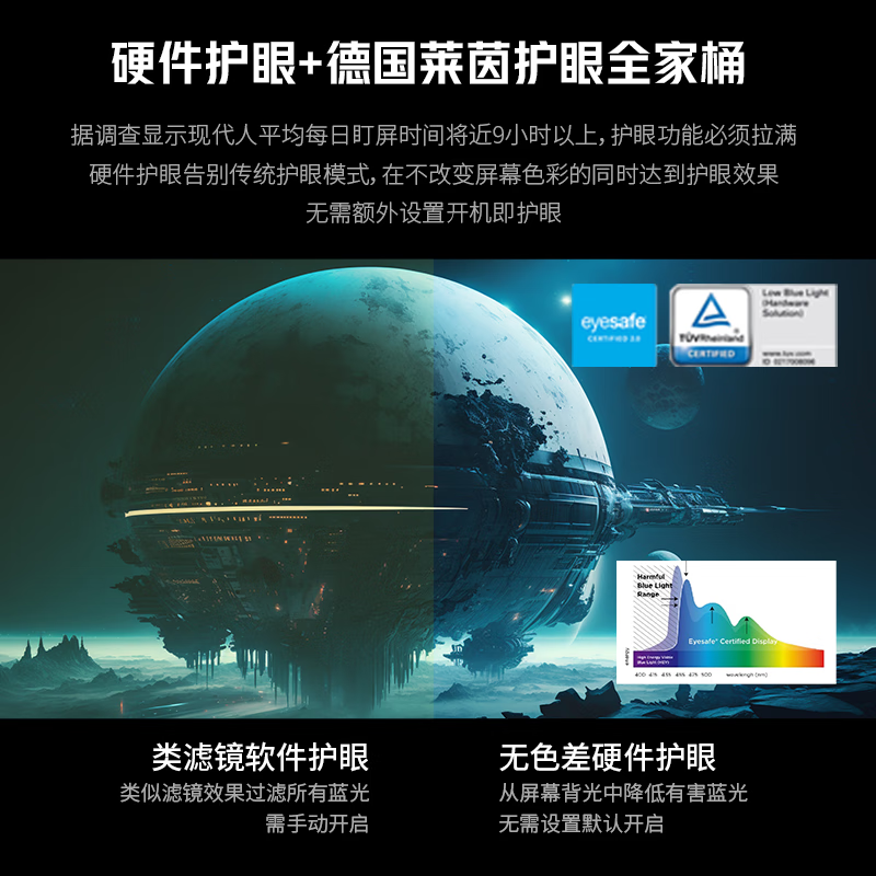 联想(Lenovo)R32qc-30 拯救者显示器 31.5英寸 2K曲面 原生180Hz 1ms 响应 低蓝光 音箱 升降旋转高清大图