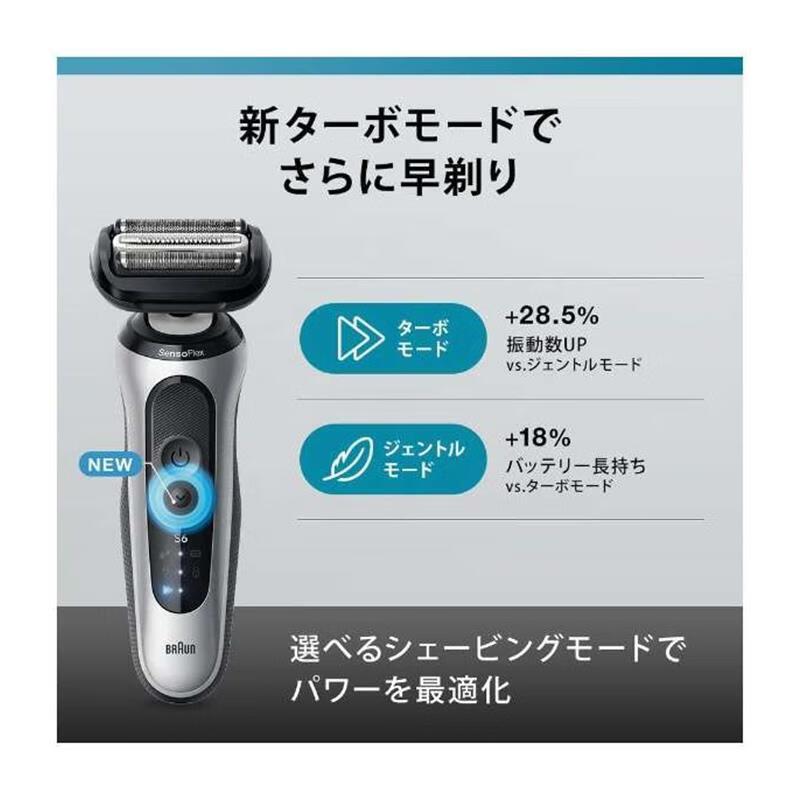 博朗(Braun)新6系列灵动贴肤电动剃须刀 全身水洗刮胡刀 德国进口刀头送男友送父亲礼物 62-S1200S 普通装