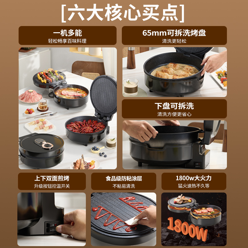 荣事达Royalstar多功能电饼铛31厘米大口径不粘涂层机械控温65米深烤盘家用烘烤神器高清大图