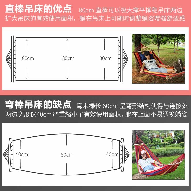 闪电客野餐炊具报价_参数_图片_视频_怎么样_问答-苏宁易购