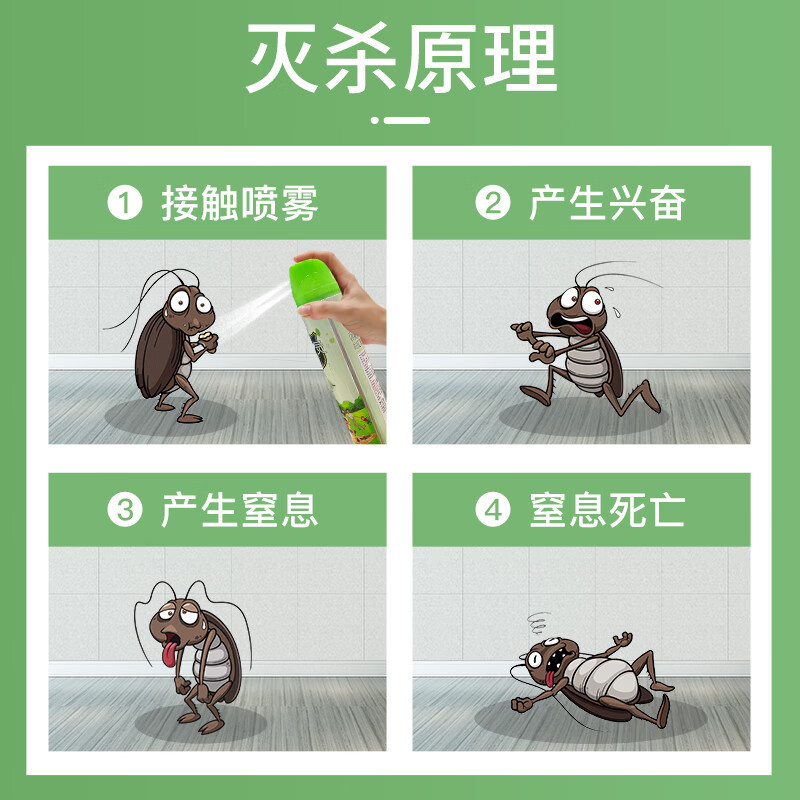 灭害灵 Y-3 600ml @杀虫剂 (计价单位:瓶)高清大图