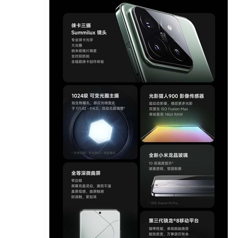 [全新]小米14 Pro 16GB+1TB 海湾蓝 骁龙8Gen3 5G 2K微曲屏 120W快充 徕卡光学镜头 光影猎人900 智能手机高清大图