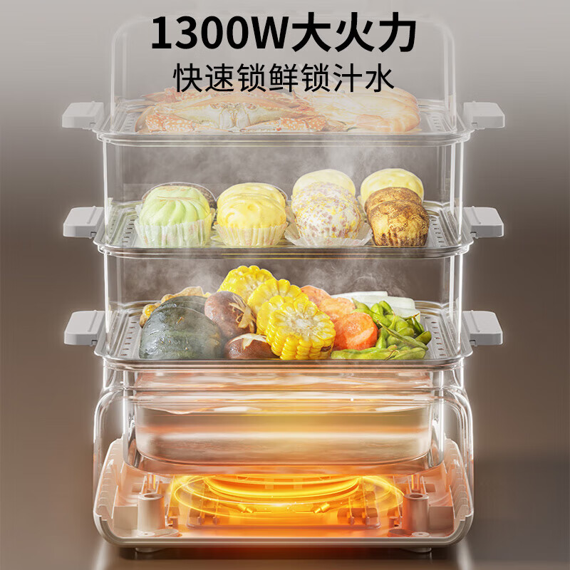 九阳蒸锅家用多功能电煮锅电蒸锅DZ175HG-GZ688四层大容量17.5L高清大图