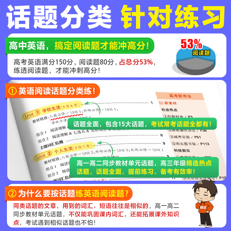 [高一]英语30分钟组合训练 高中通用 [正版]2024新版腾远高考高中英语30分钟组合训练高一二三全国通用英语阅读理解